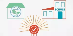 Kooperative Demokratiebildung braucht… Qualität! - 