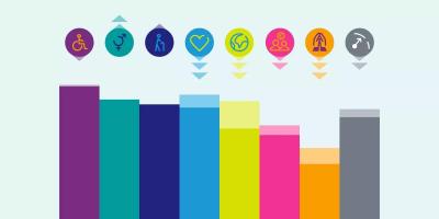 Akzeptanz von Vielfalt geht in Deutschland zurück - 