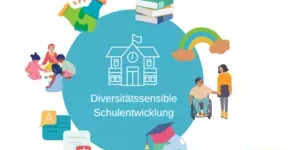Diversität in Schulalltag und Unterricht - 